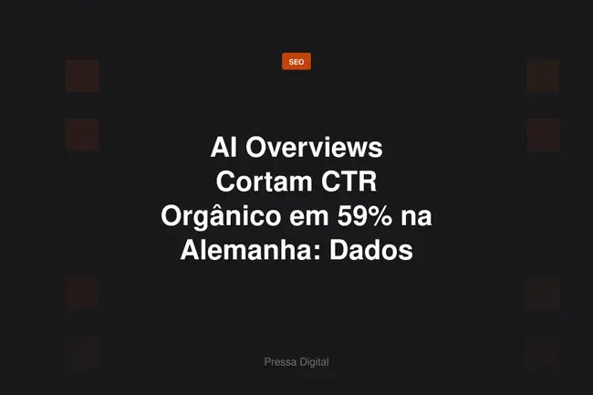 AI Overviews Cortam CTR Orgânico em 59% na Alemanha: Dados Reais